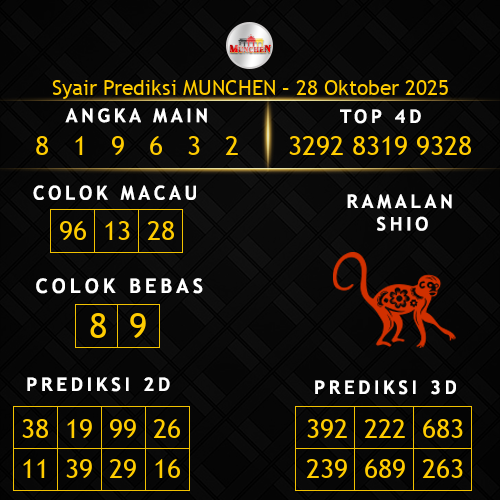 Prediksi Munchen Hari Ini 28-oktober-2025