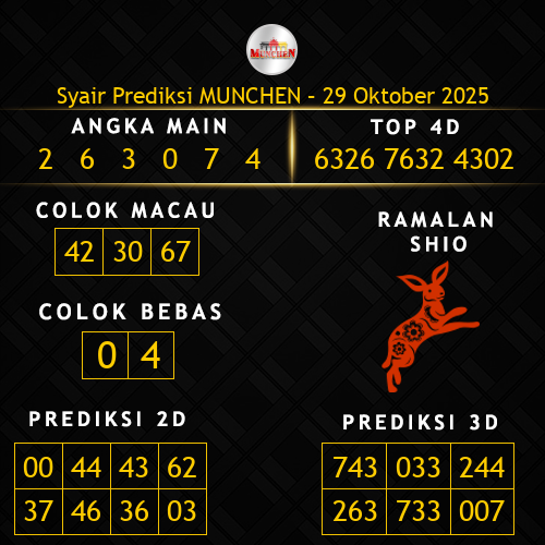 Prediksi Munchen Hari Ini 29-oktober-2025