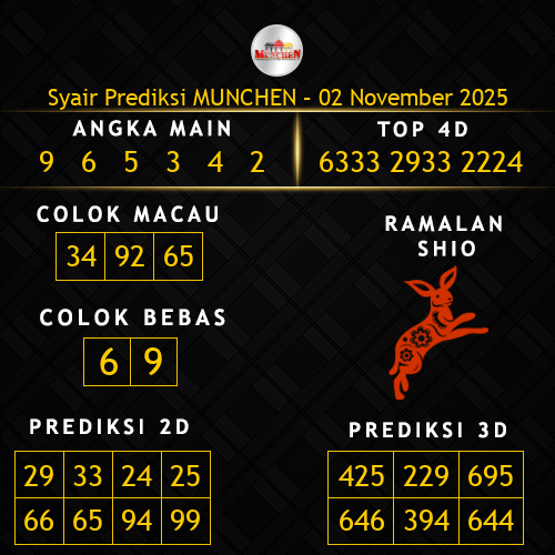 Prediksi Munchen Hari Ini 2-november-2025