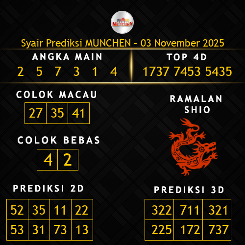 Prediksi Munchen Hari Ini 3-november-2025