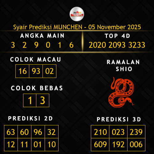 Prediksi Munchen Hari Ini 5-november-2025