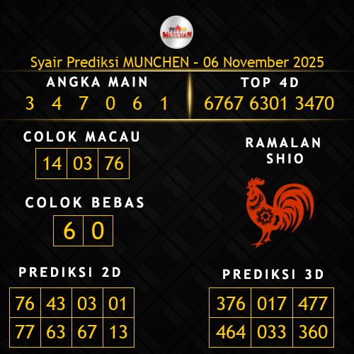 Prediksi Munchen Hari Ini 6-november-2025