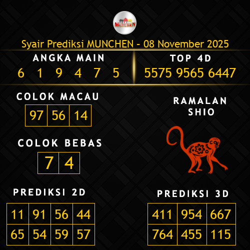 Prediksi Munchen Hari Ini 8-november-2025