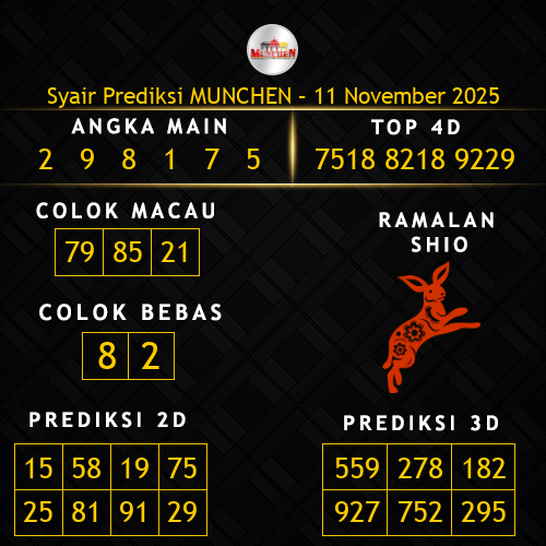 Prediksi Munchen Hari Ini 11-november-2025