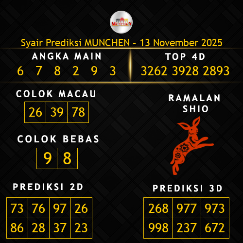 Prediksi Munchen Hari Ini 13-november-2025