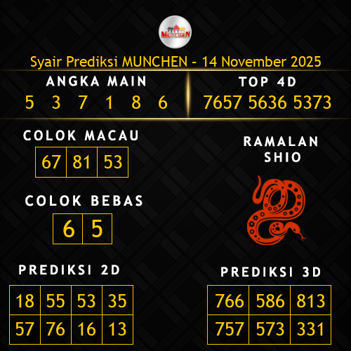 Prediksi Munchen Hari Ini 14-november-2025