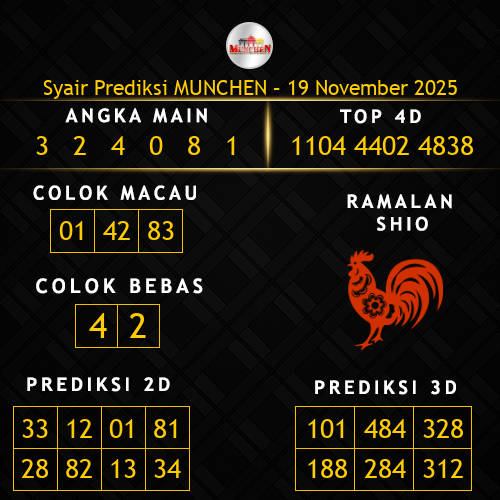 Prediksi Munchen Hari Ini 19-november-2025