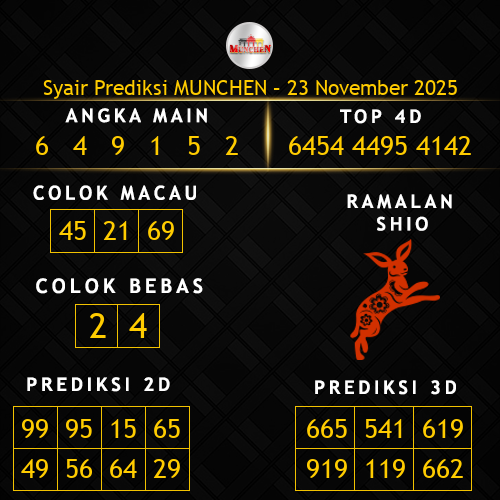 Prediksi Munchen Hari Ini 23-november-2025