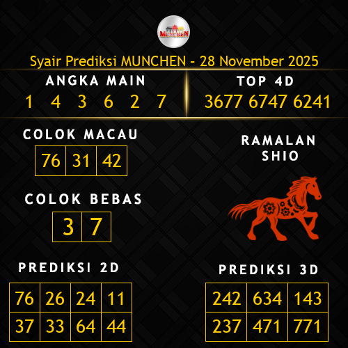 Prediksi Munchen Hari Ini 28-november-2025