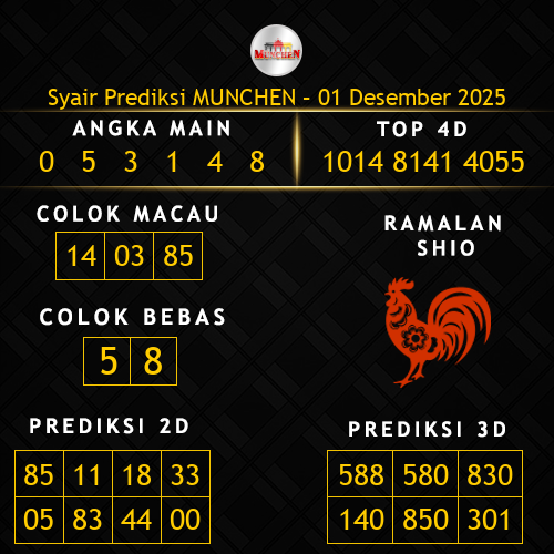 Prediksi Munchen Hari Ini 1-desember-2025