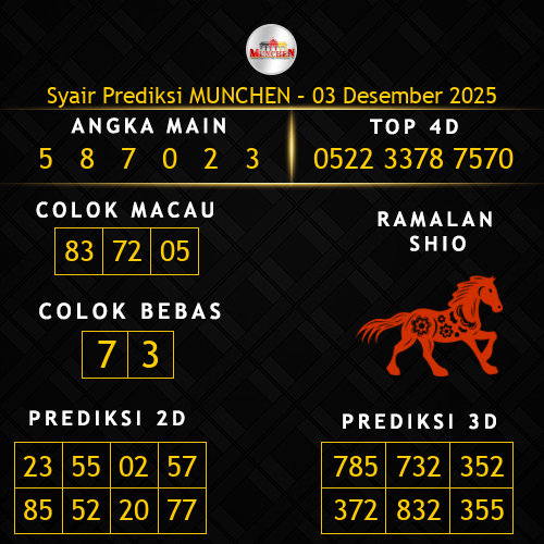 Prediksi Munchen Hari Ini 3-desember-2025