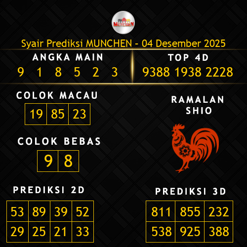 Prediksi Munchen Hari Ini 4-desember-2025