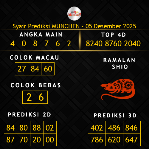 Prediksi Munchen Hari Ini 5-desember-2025