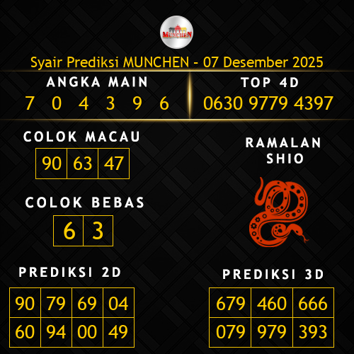 Prediksi Munchen Hari Ini 7-desember-2025