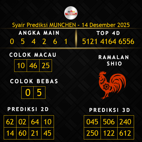 Prediksi Munchen Hari Ini 14-desember-2025