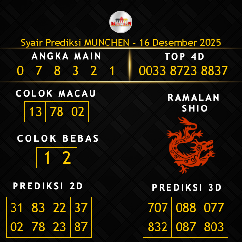 Prediksi Munchen Hari Ini 16-desember-2025