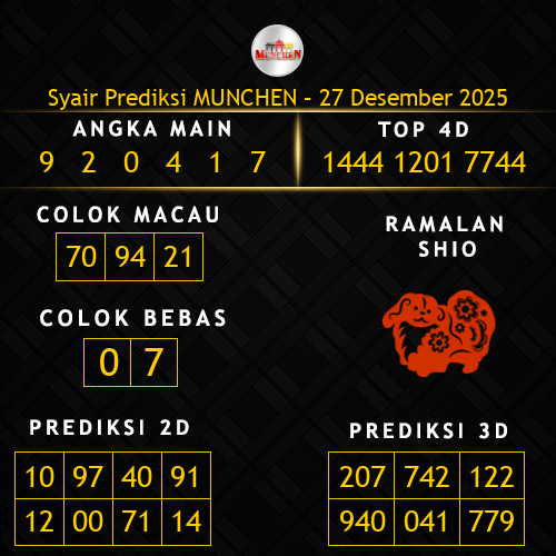 Prediksi Munchen Hari Ini 27-desember-2025