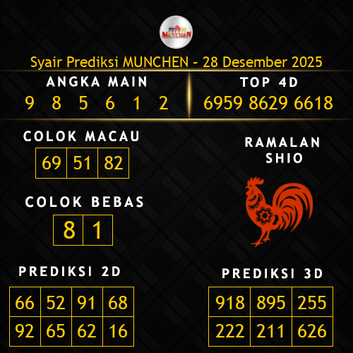 Prediksi Munchen Hari Ini 28-desember-2025