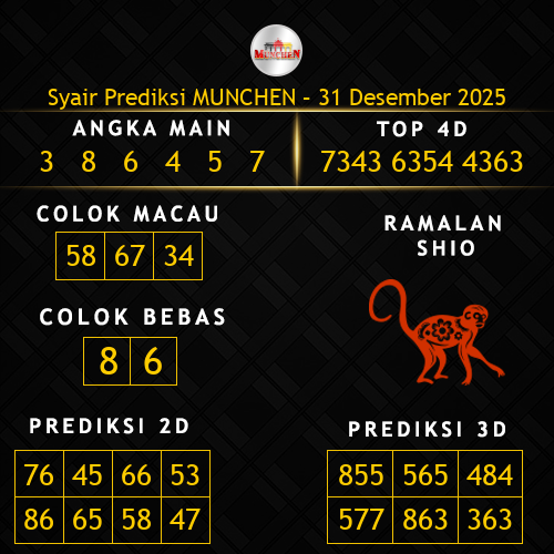 Prediksi Munchen Hari Ini 31-desember-2025