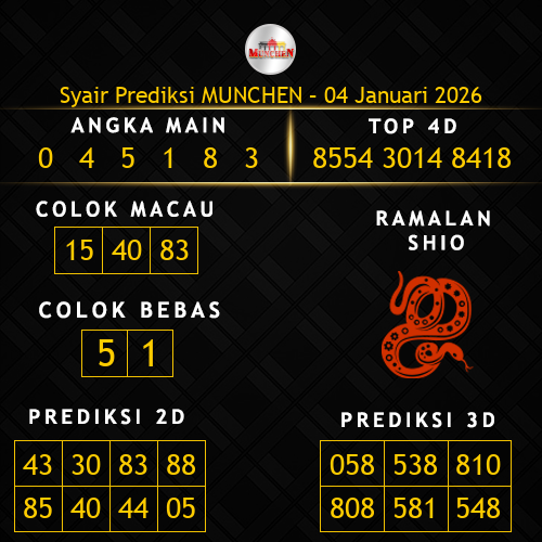 Prediksi Munchen Hari Ini 4-januari-2026