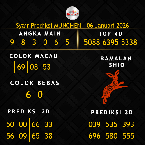 Prediksi Munchen Hari Ini 6-januari-2026