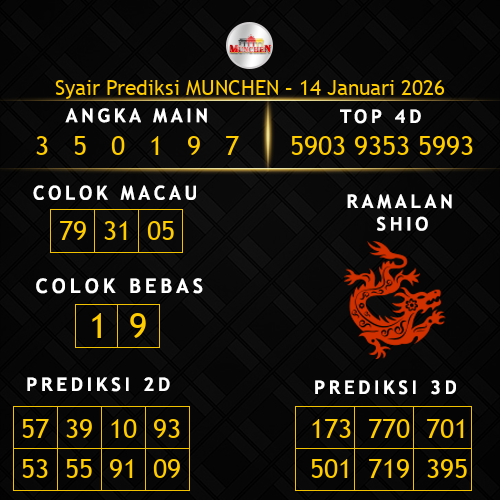 Prediksi Munchen Hari Ini 14-januari-2026