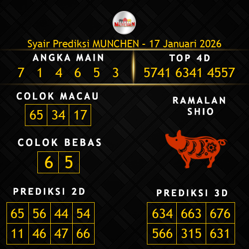 Prediksi Munchen Hari Ini 17-januari-2026
