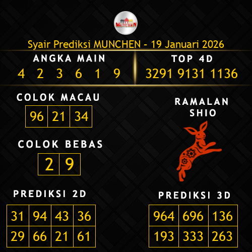 Prediksi Munchen Hari Ini 19-januari-2026