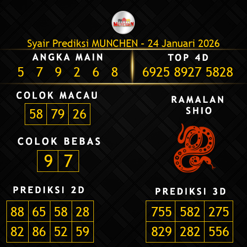Prediksi Munchen Hari Ini 24-januari-2026