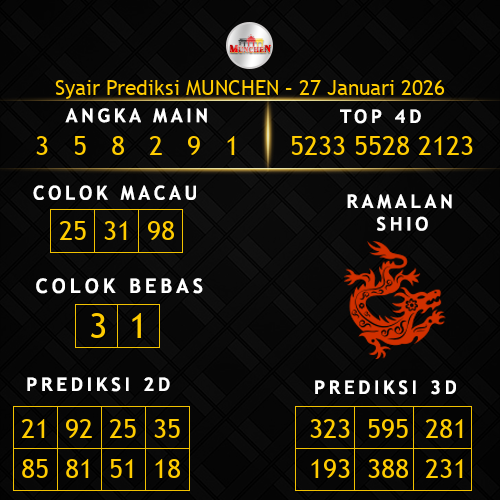 Prediksi Munchen Hari Ini 27-januari-2026