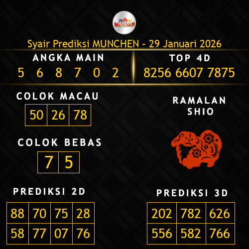 Prediksi Munchen Hari Ini 29-januari-2026