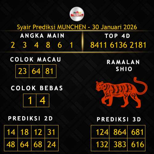 Prediksi Munchen Hari Ini 30-januari-2026