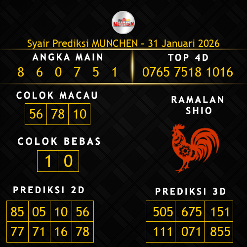 Prediksi Munchen Hari Ini 31-januari-2026