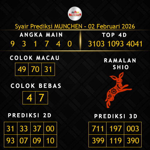 Prediksi Munchen Hari Ini 2-februari-2026