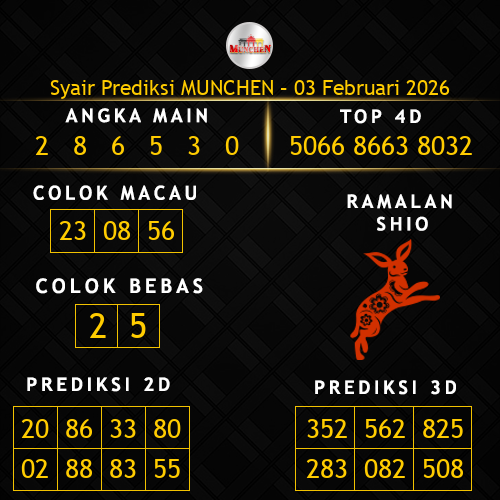 Prediksi Munchen Hari Ini 3-februari-2026