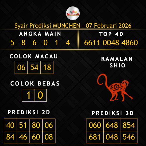 Prediksi Munchen Hari Ini 7-februari-2026
