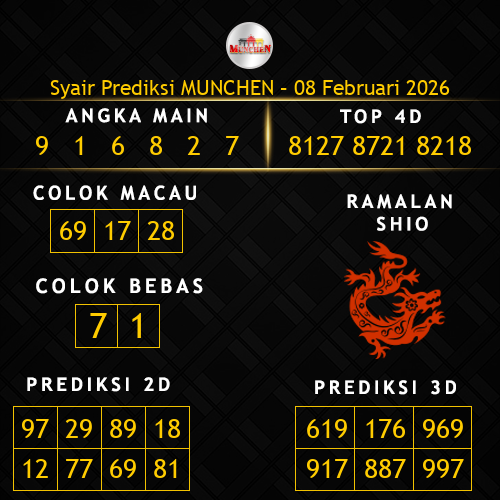 Prediksi Munchen Hari Ini 8-februari-2026
