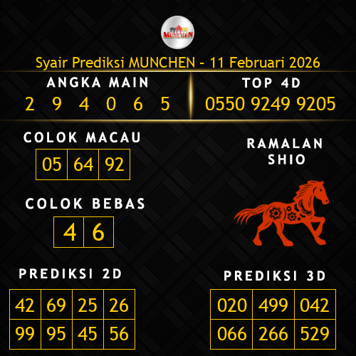 Prediksi Munchen Hari Ini 11-februari-2026
