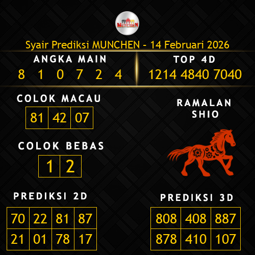 Prediksi Munchen Hari Ini 14-februari-2026