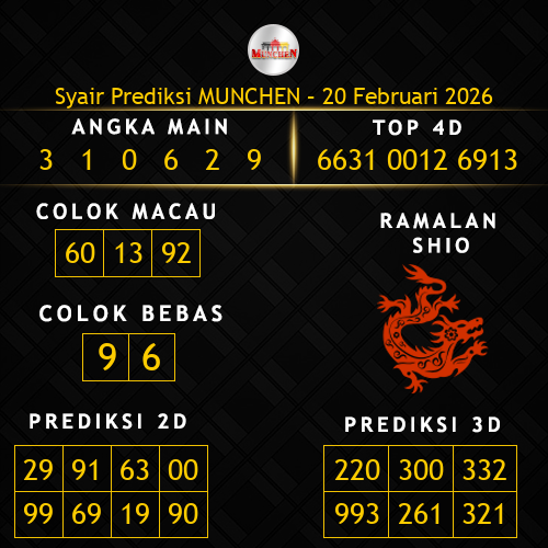 Prediksi Munchen Hari Ini 20-februari-2026