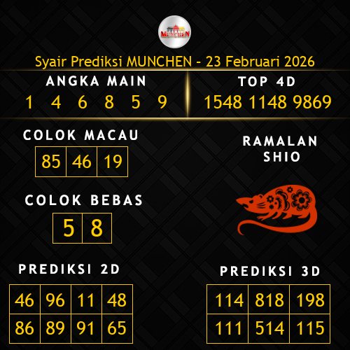 Prediksi Munchen Hari Ini 23-februari-2026