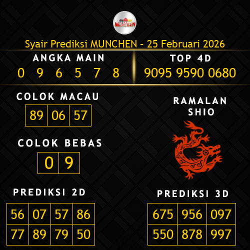 Prediksi Munchen Hari Ini 25-februari-2026