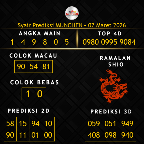 Prediksi Munchen Hari Ini 2-maret-2026