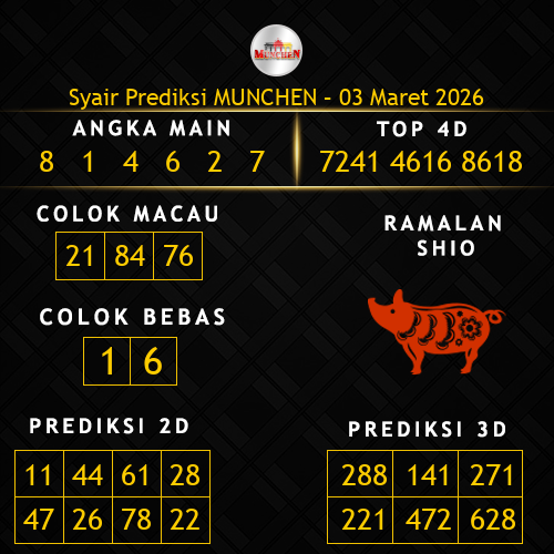 Prediksi Munchen Hari Ini 3-maret-2026