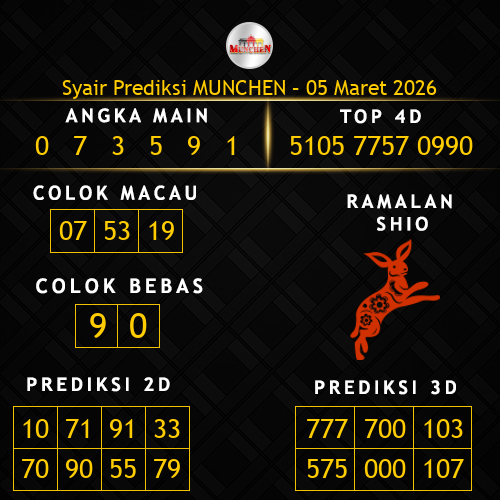 Prediksi Munchen Hari Ini 5-maret-2026