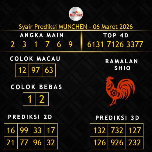 Prediksi Munchen Hari Ini 6-maret-2026