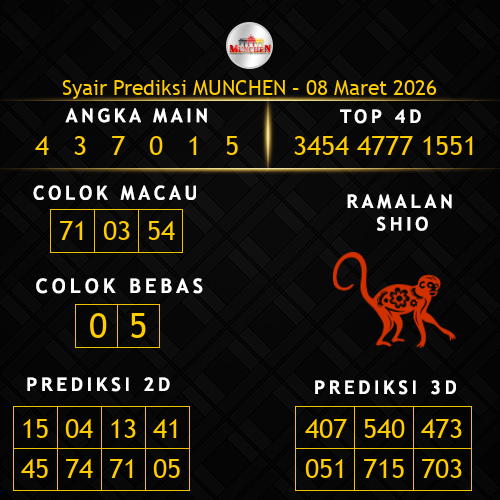 Prediksi Munchen Hari Ini 8-maret-2026