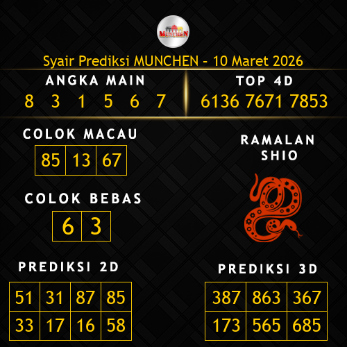 Prediksi Munchen Hari Ini 10-maret-2026