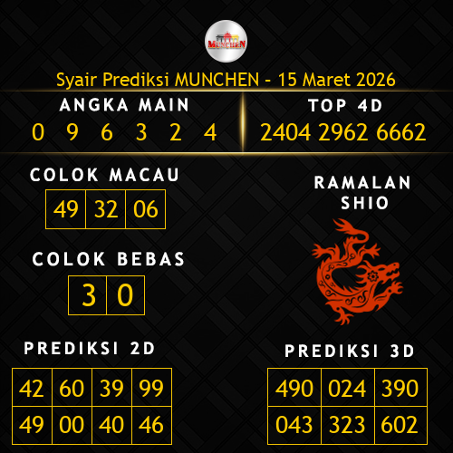 Prediksi Munchen Hari Ini 15-maret-2026