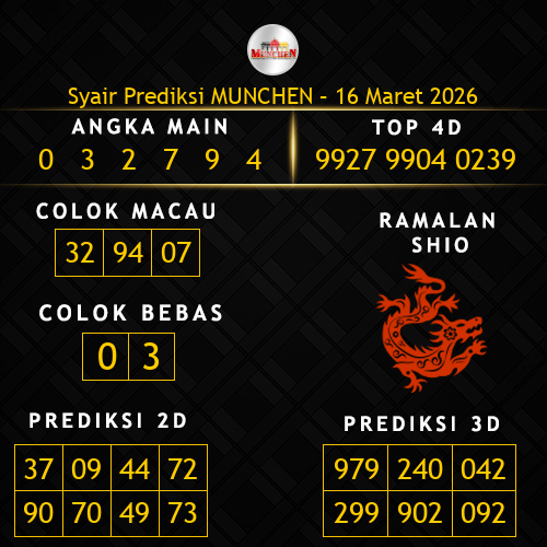 Prediksi Munchen Hari Ini 16-maret-2026